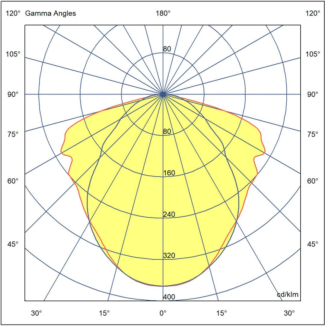 pim_220_0_1084_1608,3 2BD OP_fullHD.jpg