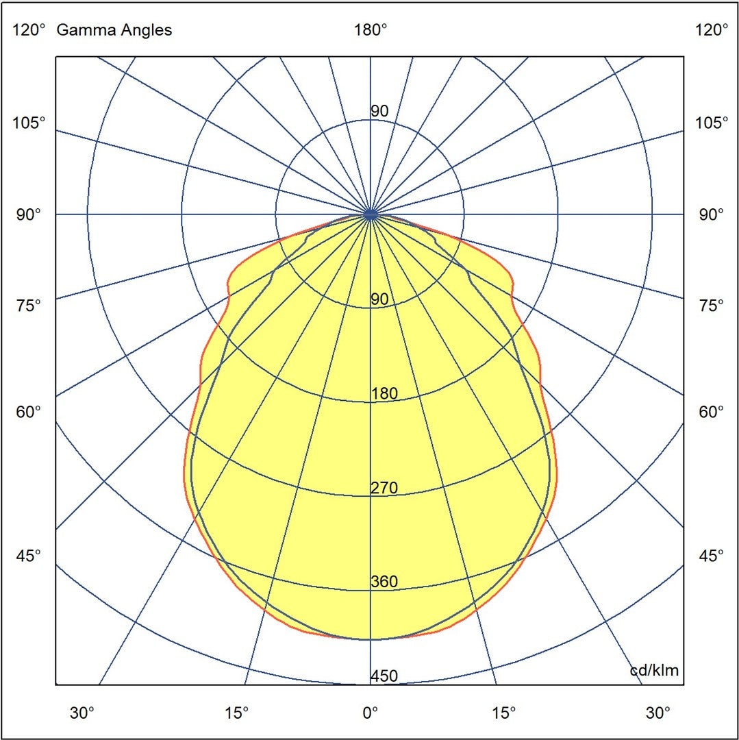 pim_221_0_1088_1608,3 3BD MLO_fullHD.jpg