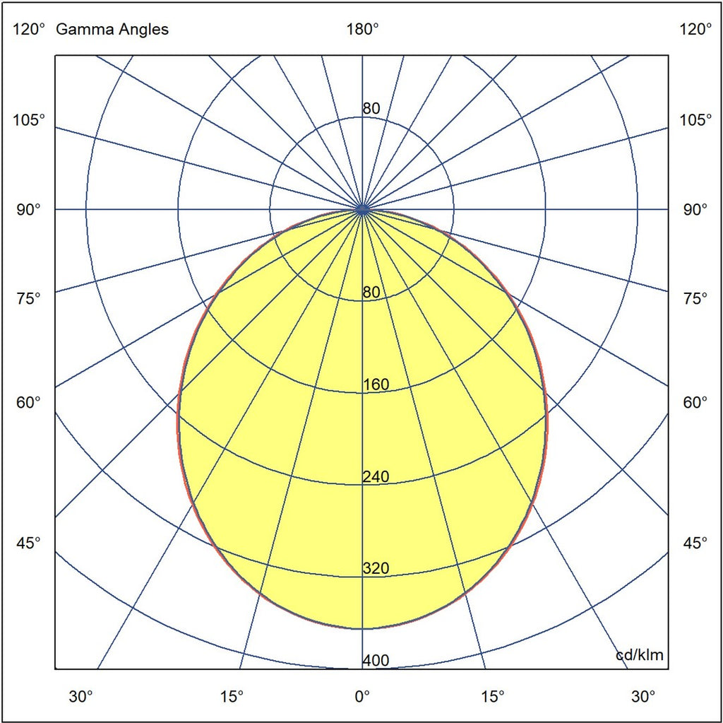 pim_223_0_1098_1608,5 OP valojakokuva_fullHD.jpg