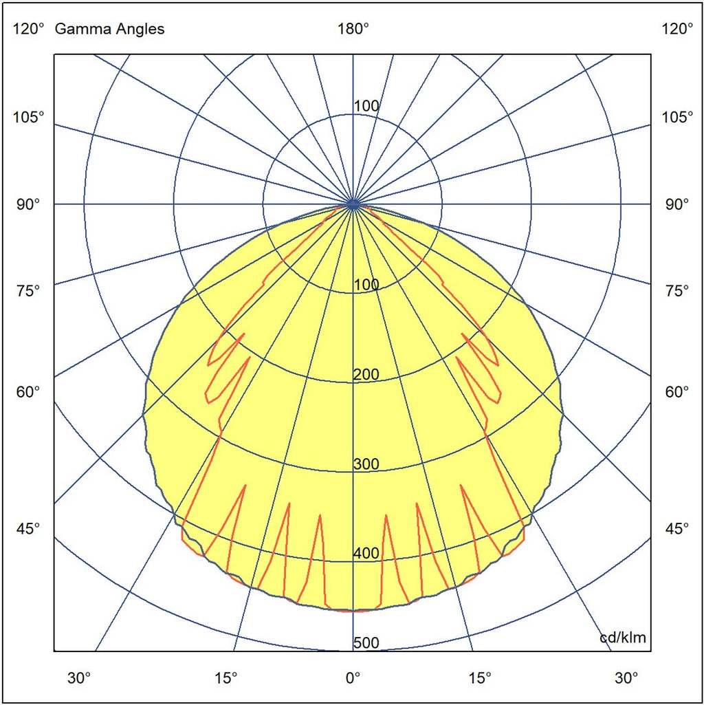 pim_241_0_1186_8520V 90A valojakokuva_fullHD.jpg