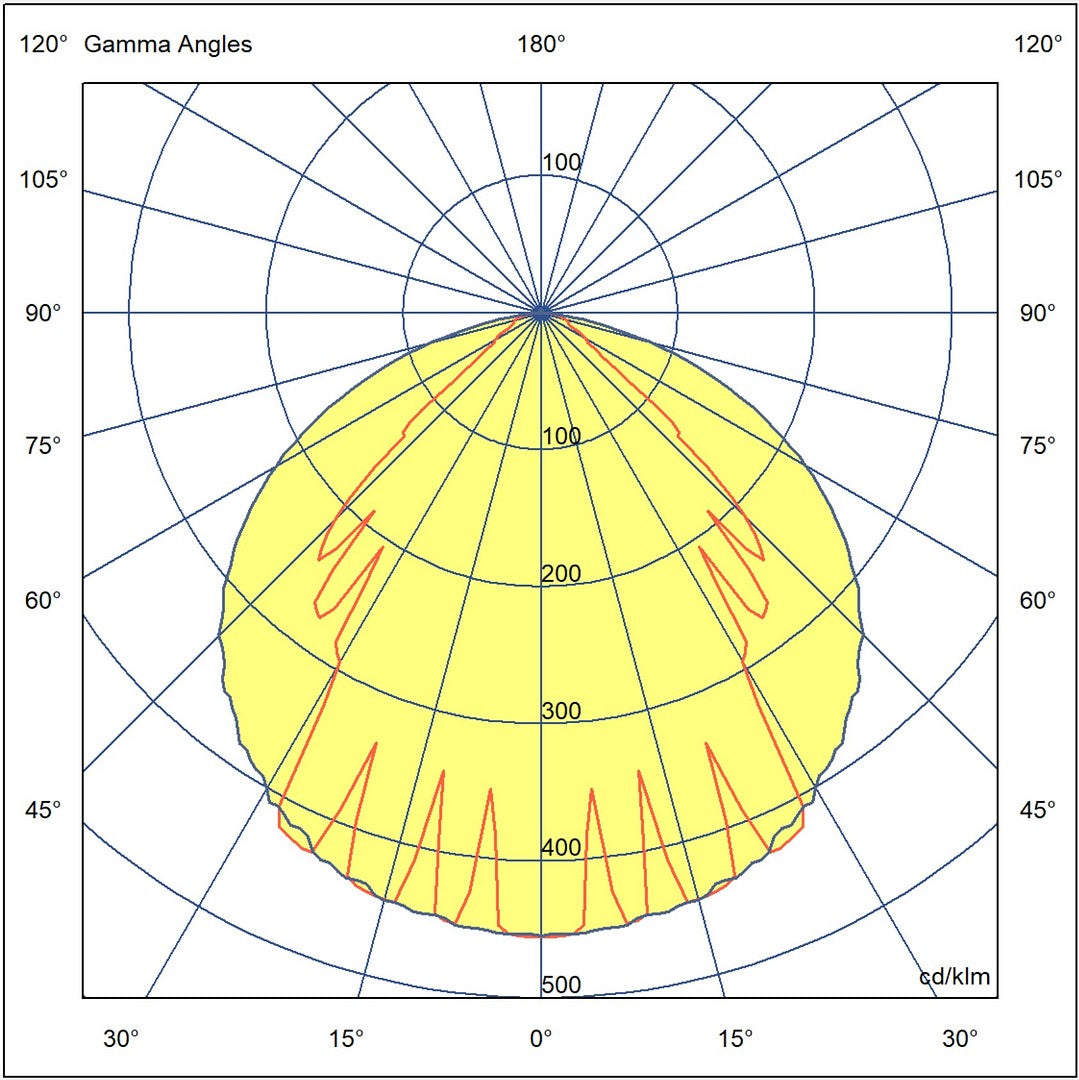 pim_241_0_1186_8520V 90A valojakokuva_fullHD.jpg