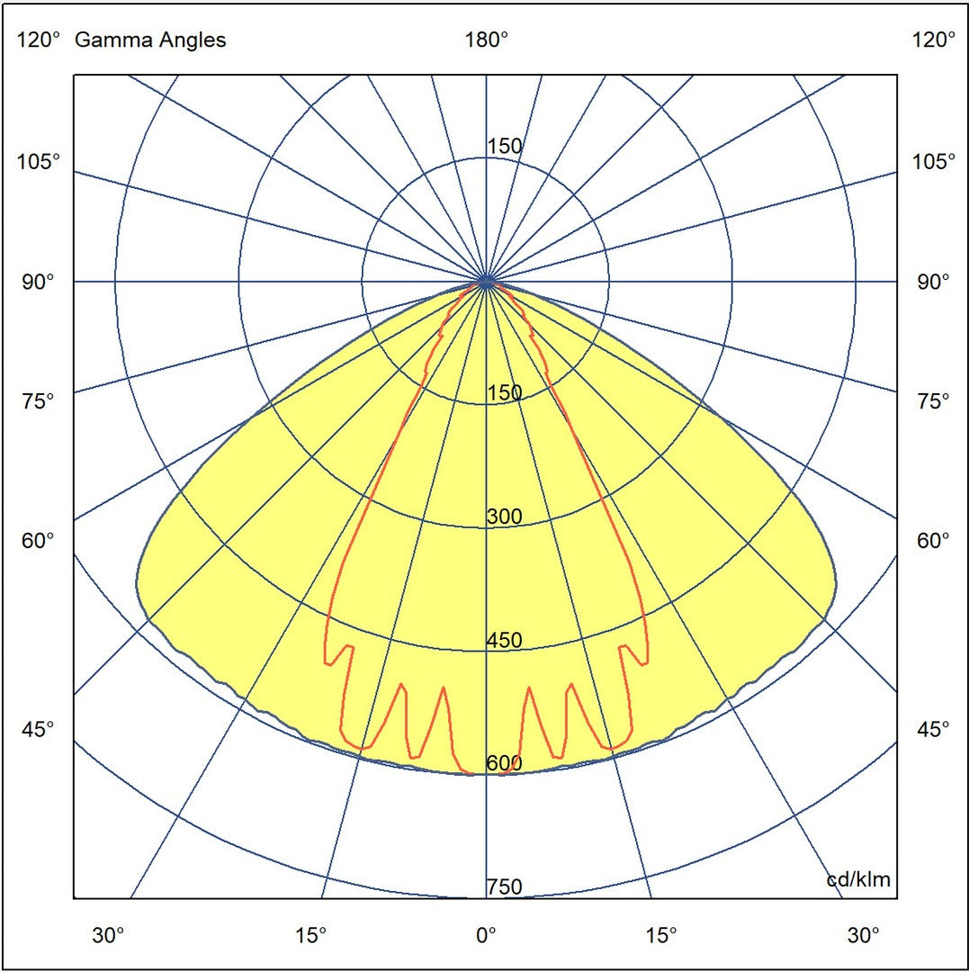 pim_242_0_1195_8620V 60A valojakokuva_fullHD.jpg