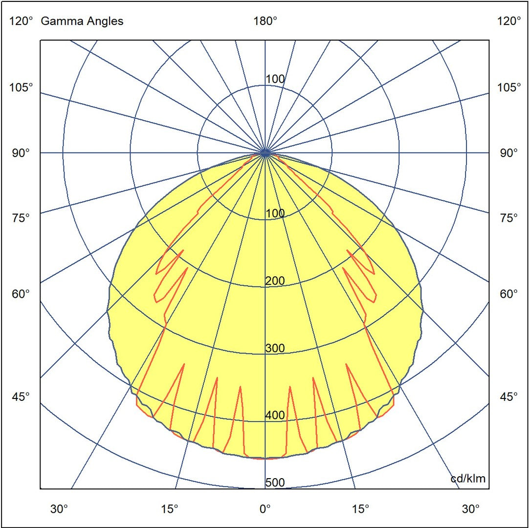 pim_243_0_1199_8620V 90A valojakokuva_fullHD.jpg