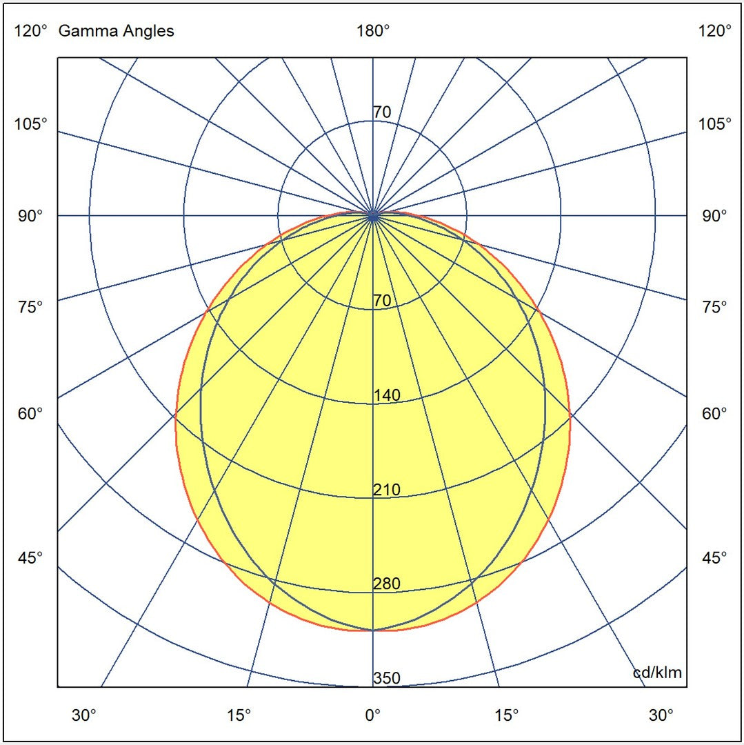 pim_2499_0_5948_EVP Ring Valojakokuva_fullHD.jpg