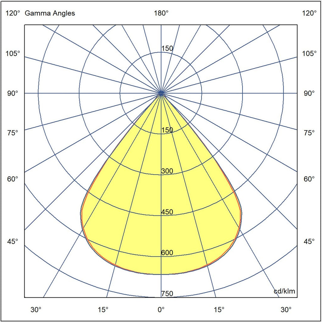 pim_252_0_1242_Dayline valojakokuva_fullHD.jpg