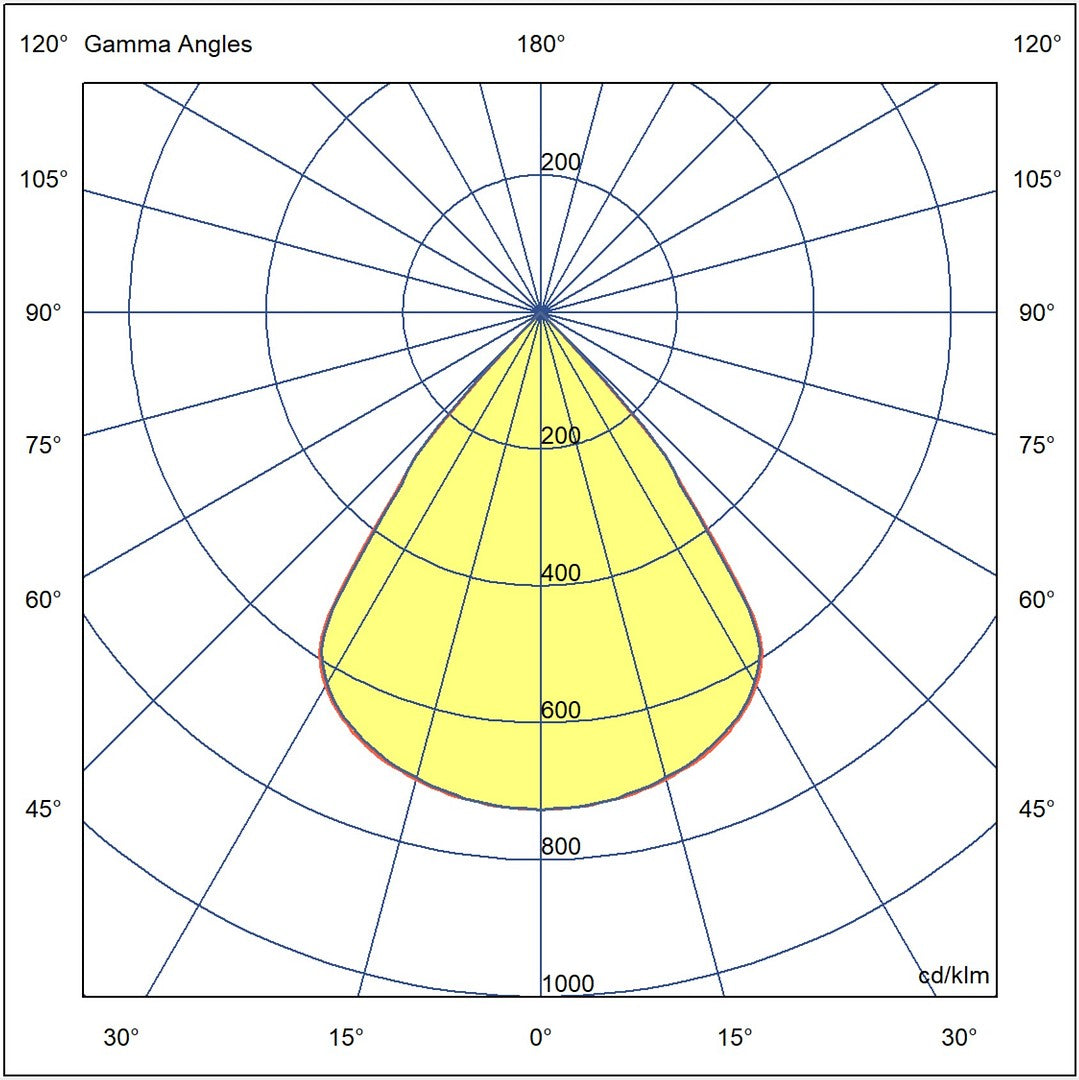 pim_253_0_1249_Doll Spot valojakokuva_fullHD.jpg