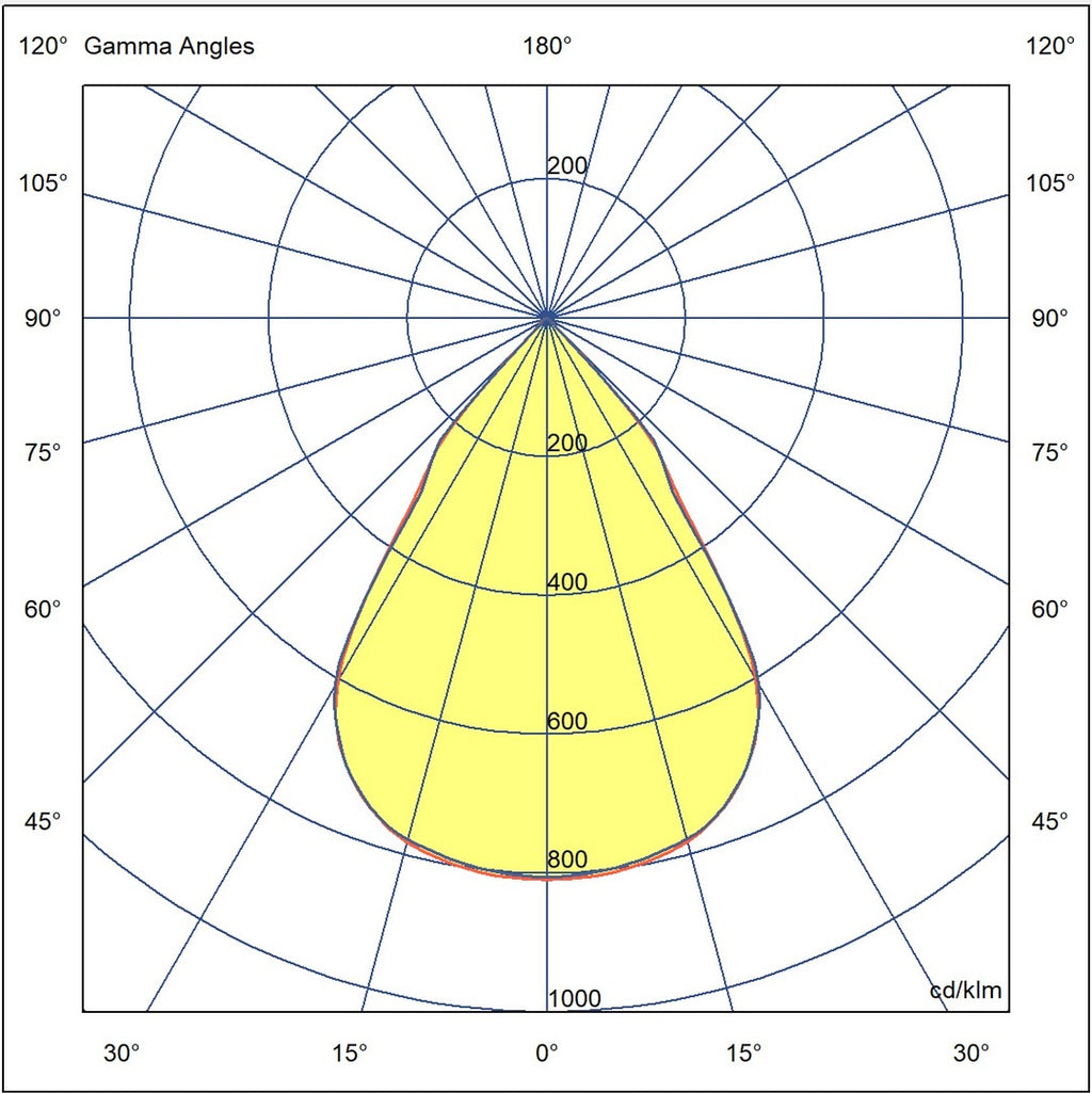 pim_266_0_1315_GrilleSQ4x valojakokuva_fullHD.jpg