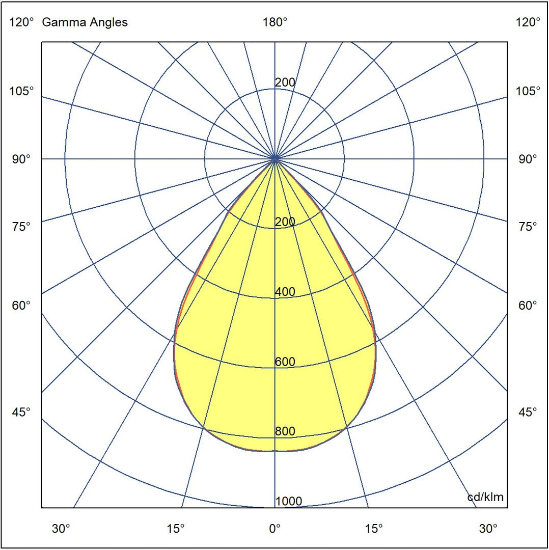 pim_267_0_1318_GrilleSQ6x valojakokuva_fullHD.jpg