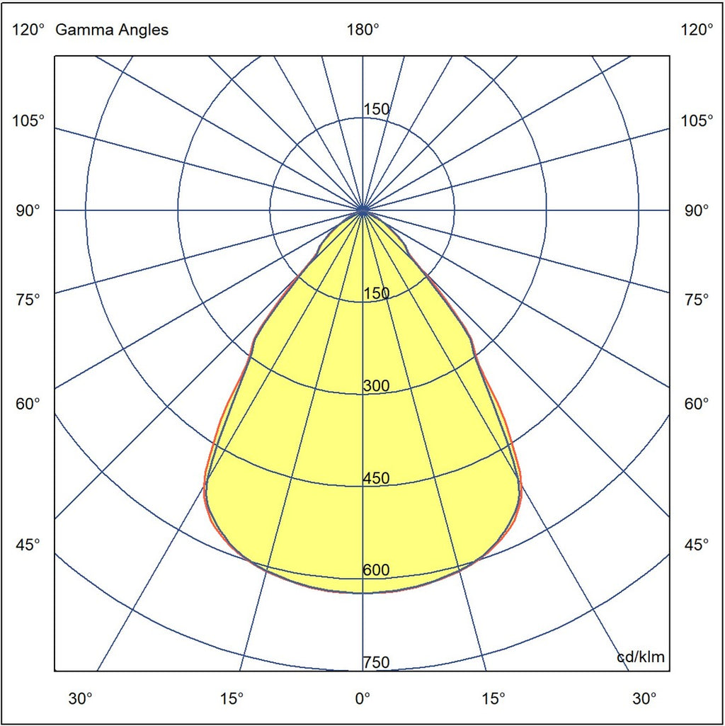 pim_268_0_1324_GrilleSQ9x valojakokuva_fullHD.jpg