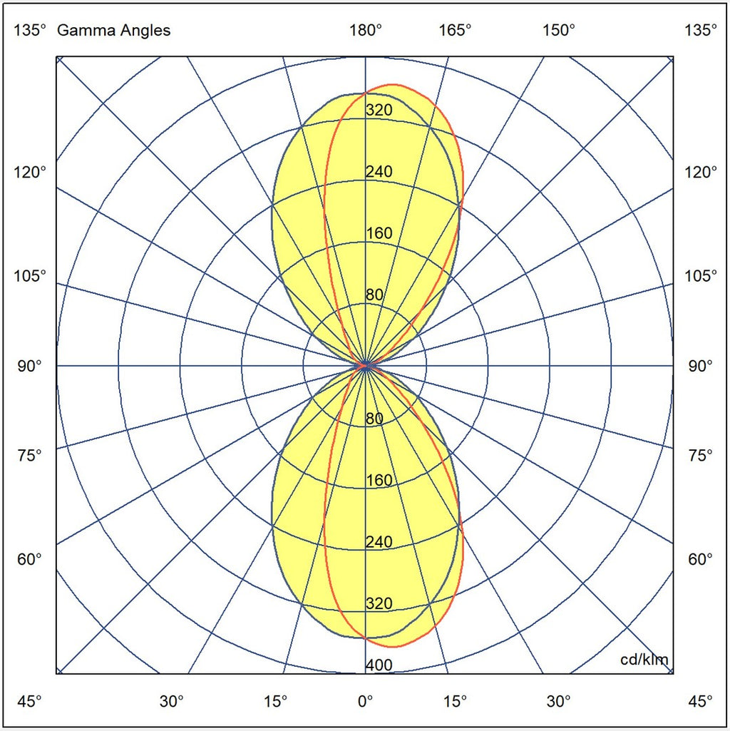 pim_2690_0_6154_EVP WW AVYV Valojakokuva_fullHD.jpg