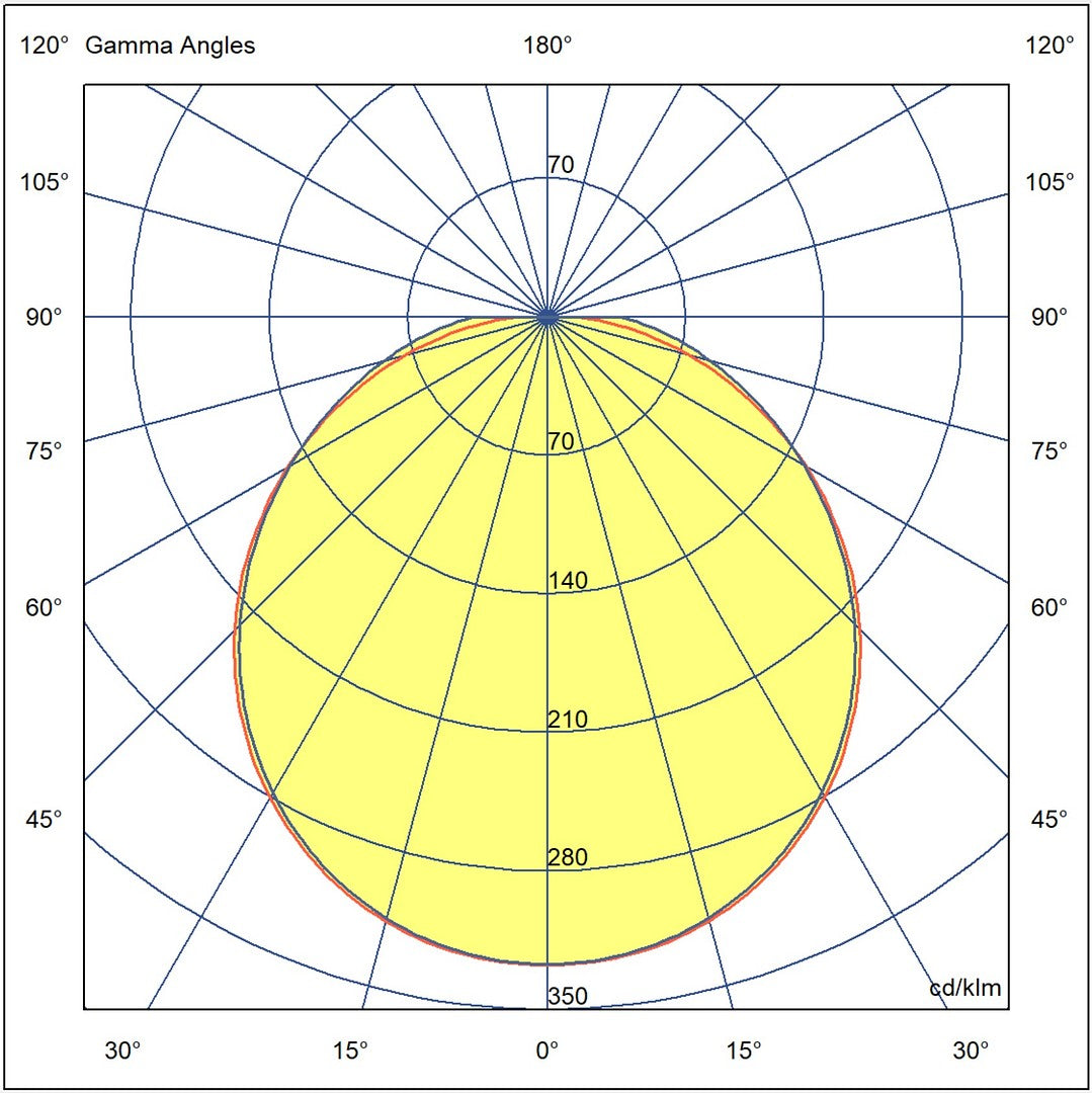 pim_2696_0_6184_EVP Oval Valojakokuva_fullHD.jpg