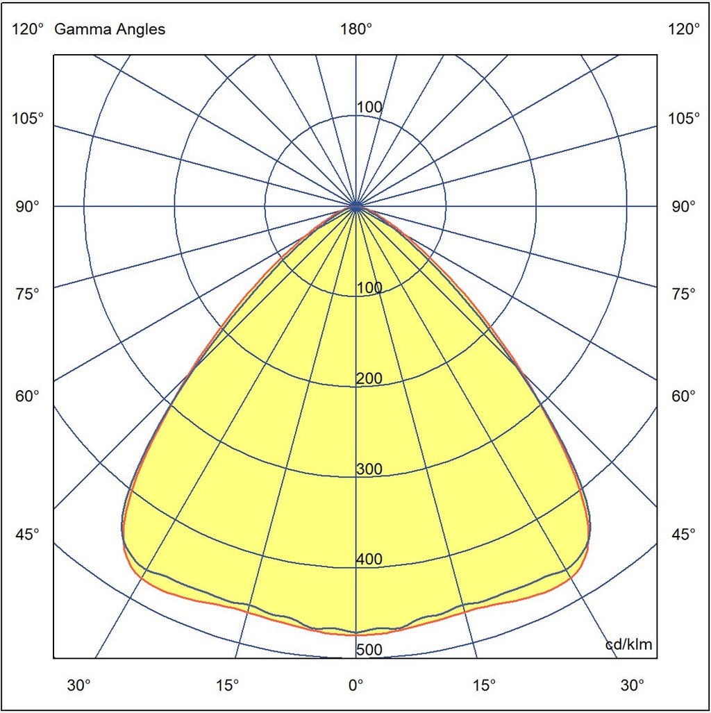 pim_270_0_1334_IPL 90A valojakokuva_fullHD.jpg