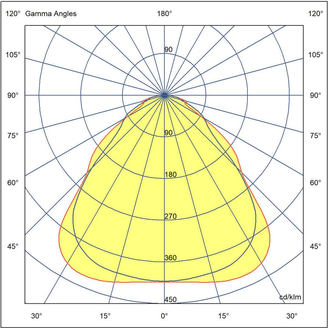 pim_279_0_1380_LedPanel 595x595 MLO valojakokuva_fullHD.jpg