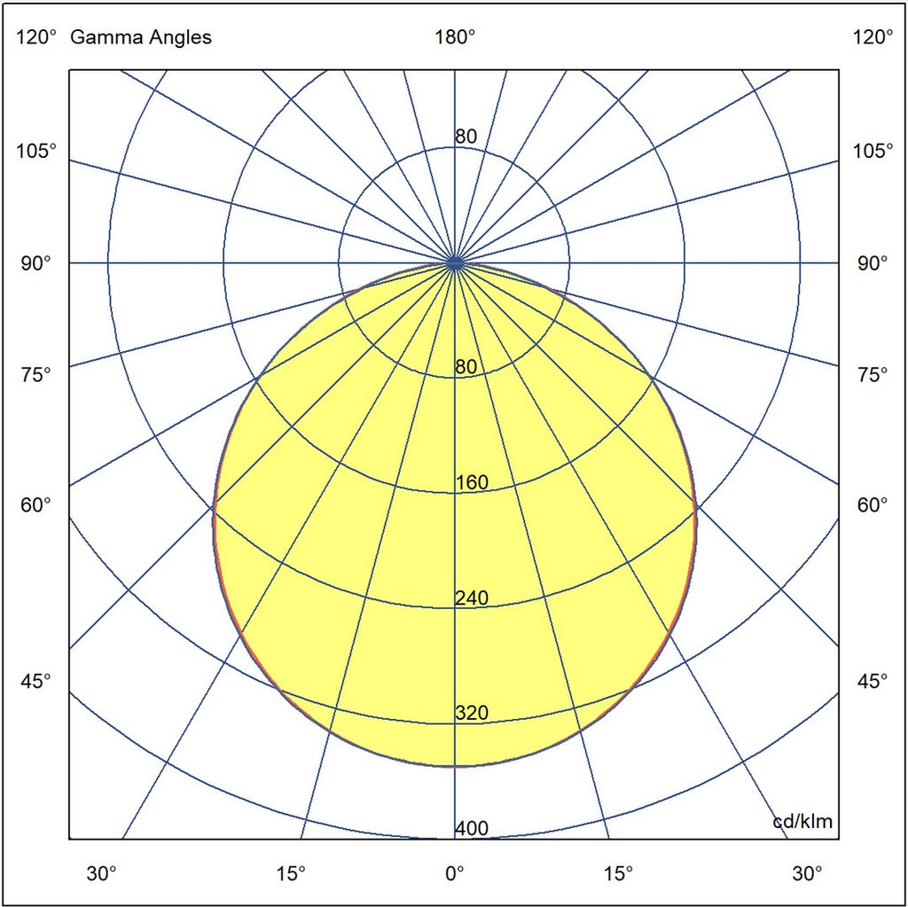 pim_281_0_1387_LedPanel 595x595 OP valojakokuva_fullHD.jpg
