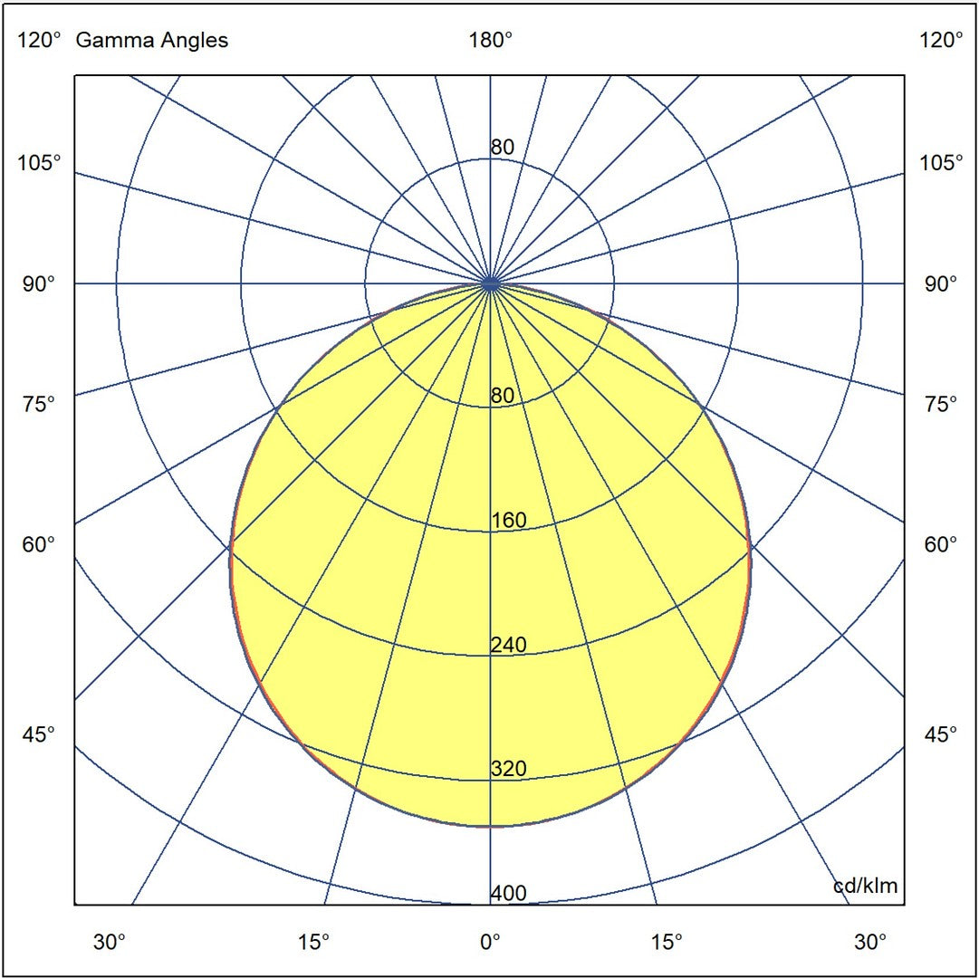 pim_281_0_1387_LedPanel 595x595 OP valojakokuva_fullHD.jpg
