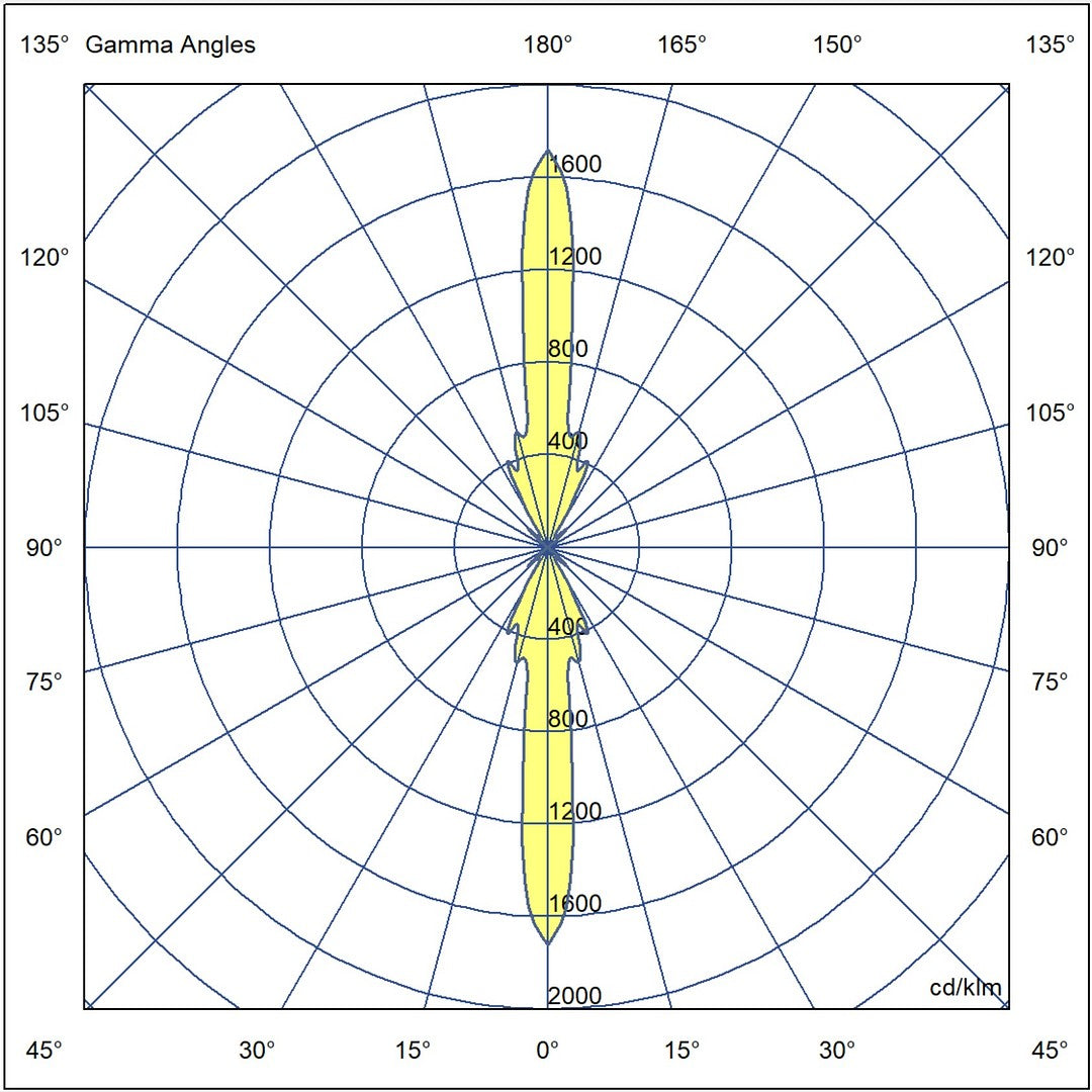 pim_2838_0_6348_EVP Tube 14A AVYV Valojakokuva_fullHD.jpg
