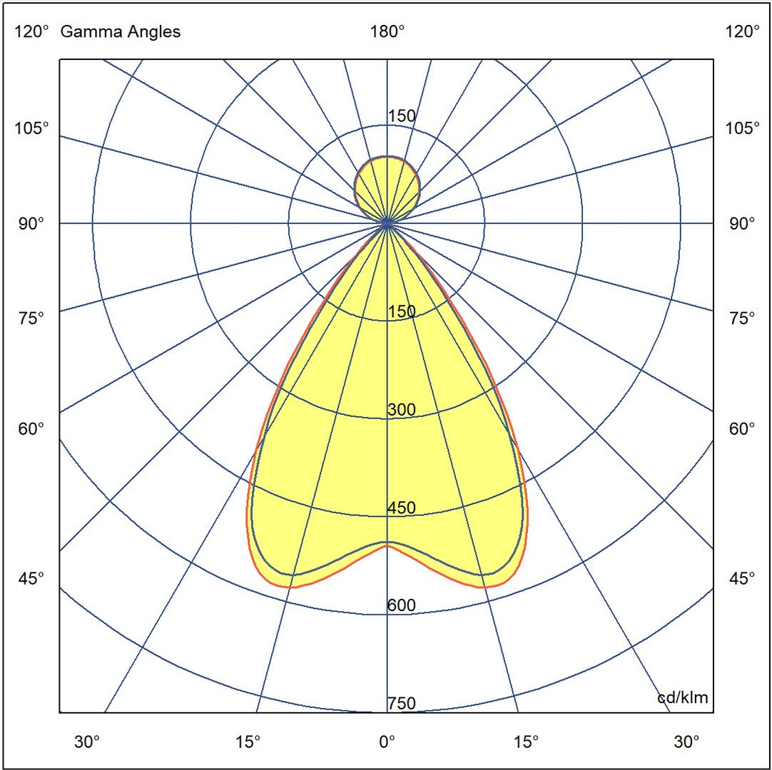 pim_285_0_1410_Malmi 9BA2BY V valojakokuva_fullHD.jpg