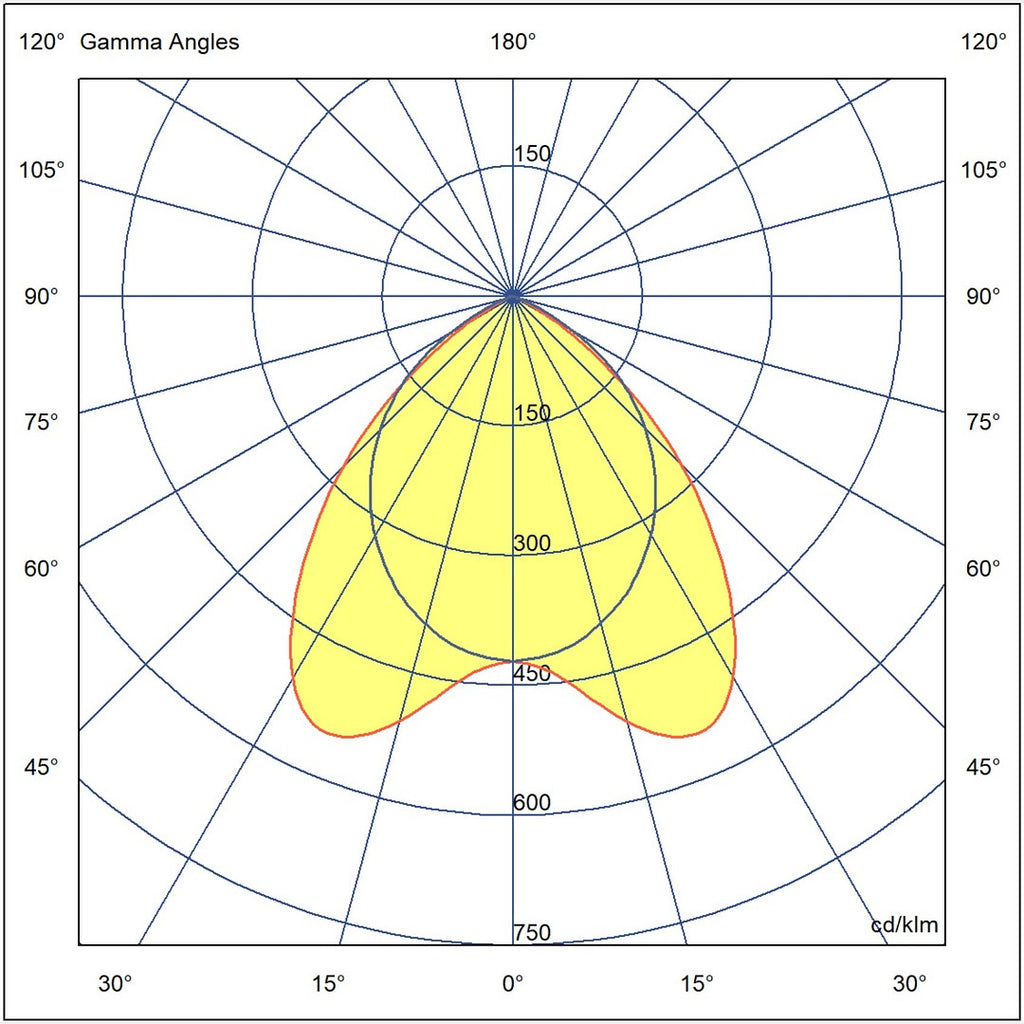 pim_2925_0_6493_MedEV DP Valojakokuva_fullHD.jpg