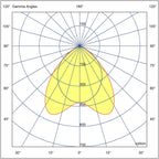 pim_2925_0_6493_MedEV DP Valojakokuva_fullHD.jpg