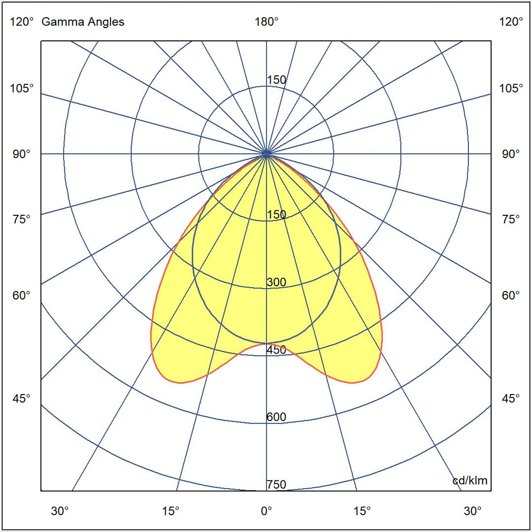 pim_2925_0_6493_MedEV DP Valojakokuva_fullHD.jpg