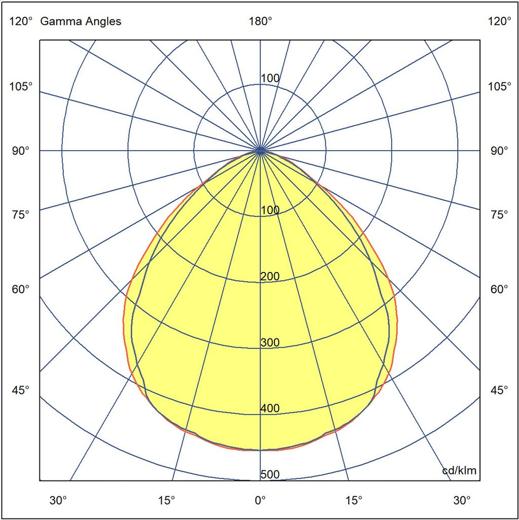 pim_2926_0_6499_MedEV MLO Valojakokuva_fullHD.jpg