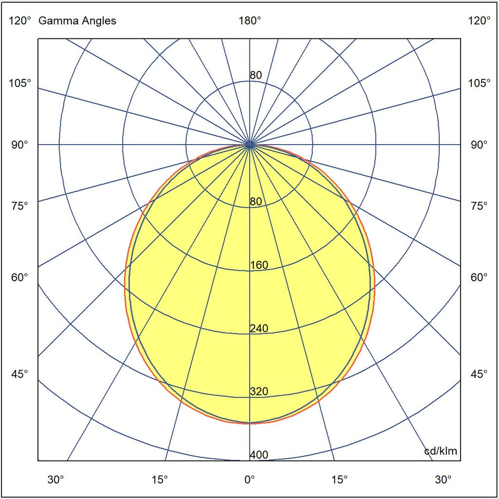 pim_2927_0_6500_MedEV OP Valojakokuva_fullHD.jpg