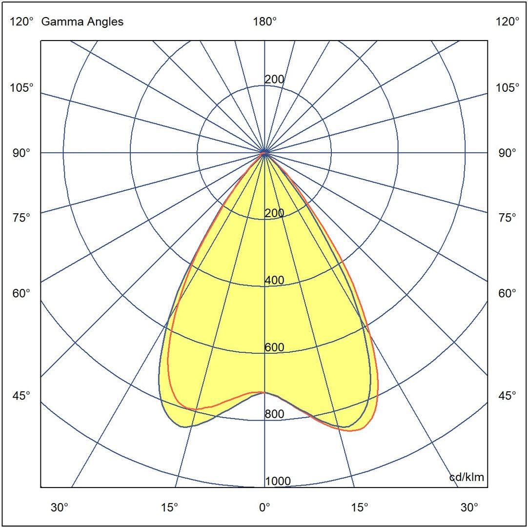 pim_292_0_1443_MalmiD valojakokuva_fullHD.jpg
