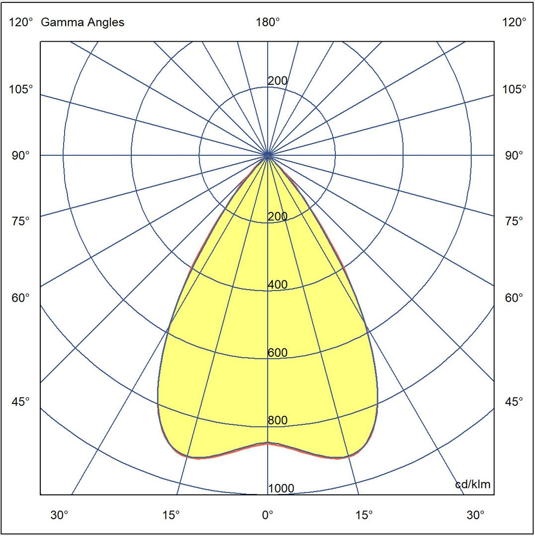 pim_293_0_1450_MalmiSQ2I valojakokuva_fullHD.jpg