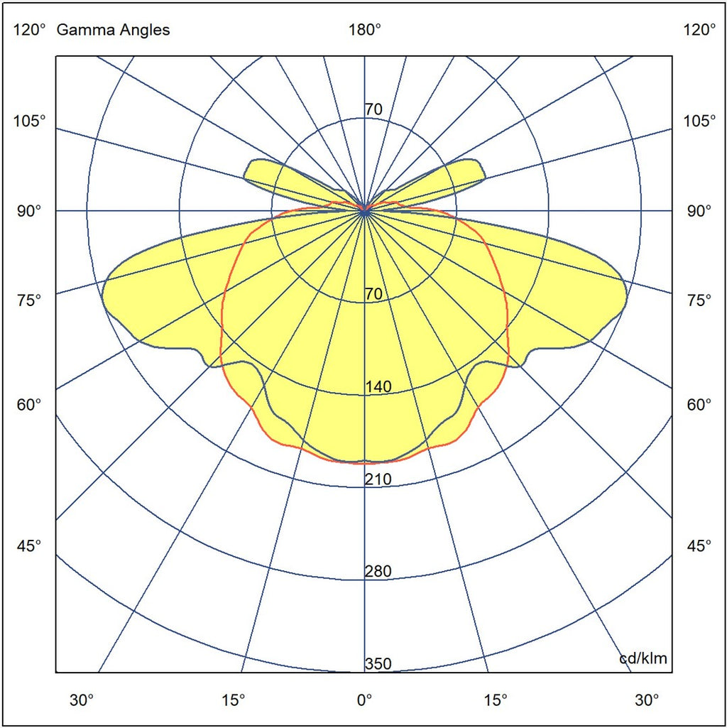 pim_298_0_1471_Perfo valojakokuva_fullHD.jpg
