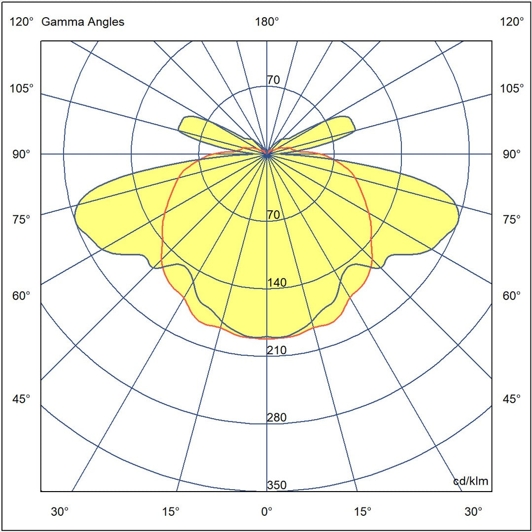 pim_298_0_1471_Perfo valojakokuva_fullHD.jpg