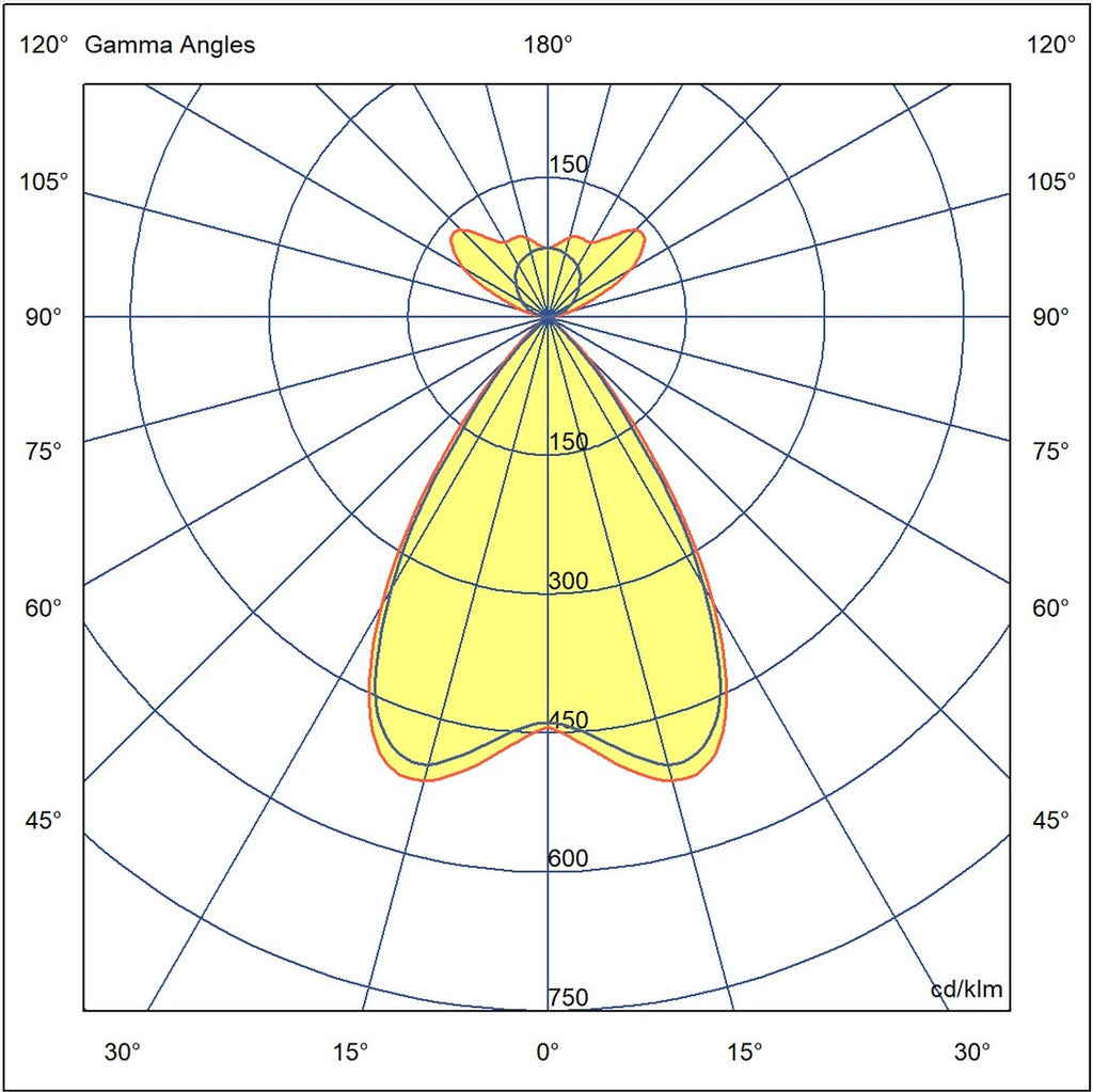 pim_300_0_1483_RL MALMI_fullHD.jpg