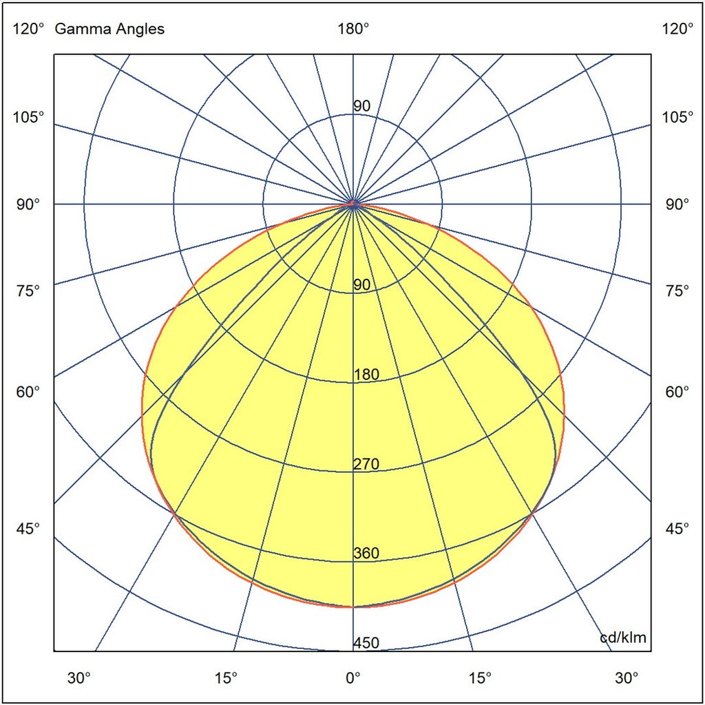 pim_303_0_1500_RPP 90A valojakokuva_fullHD.jpg