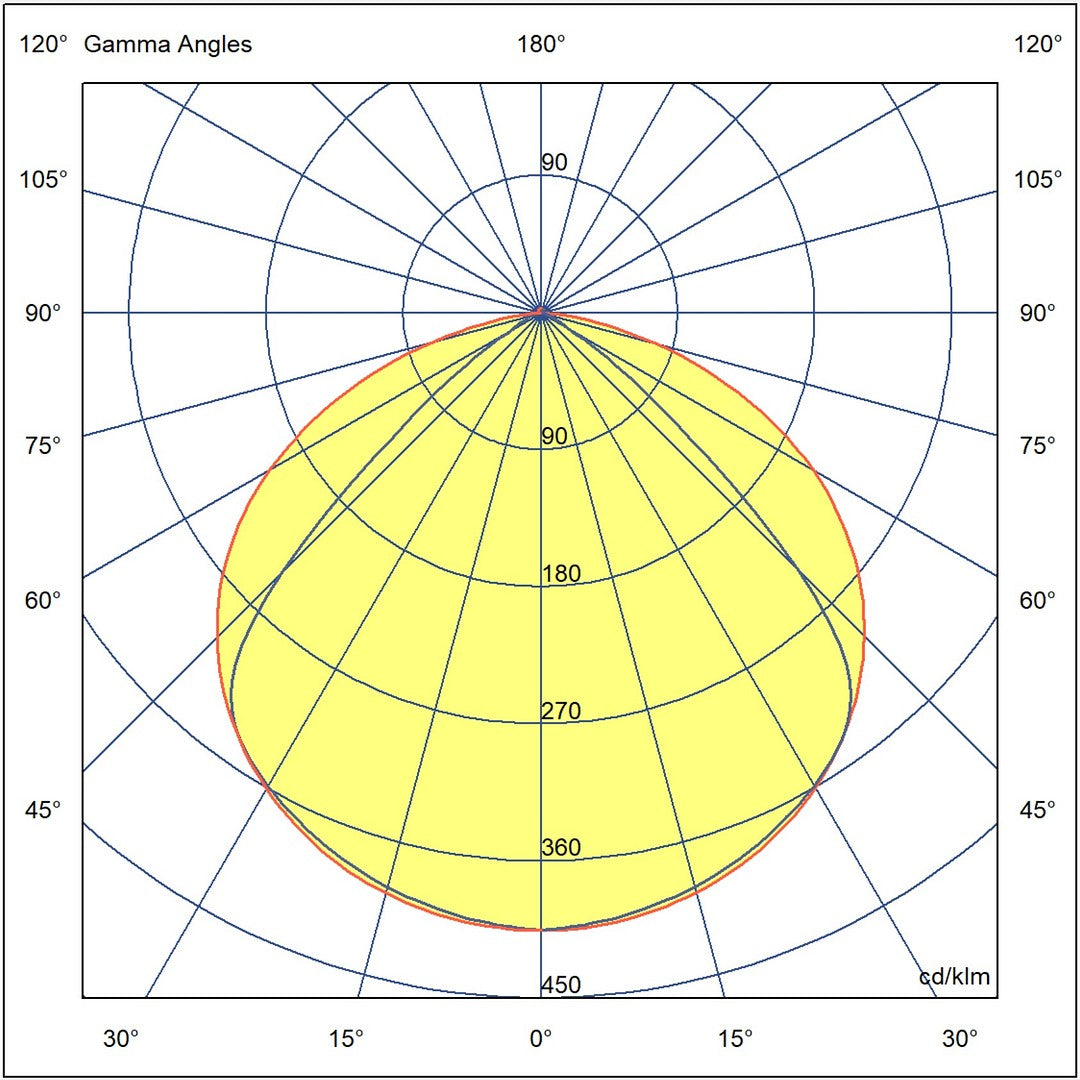pim_303_0_1500_RPP 90A valojakokuva_fullHD.jpg