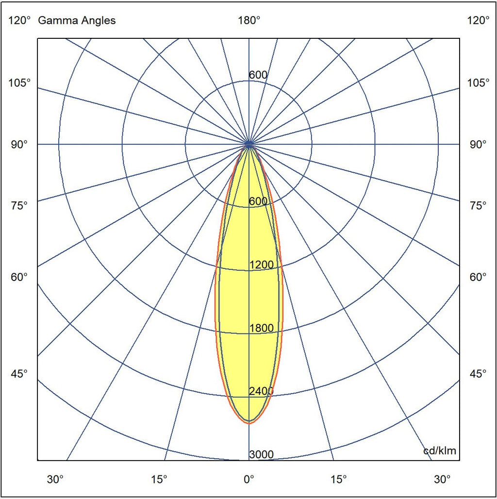 pim_306_0_1515_SportL30A valojakokuva_fullHD.jpg