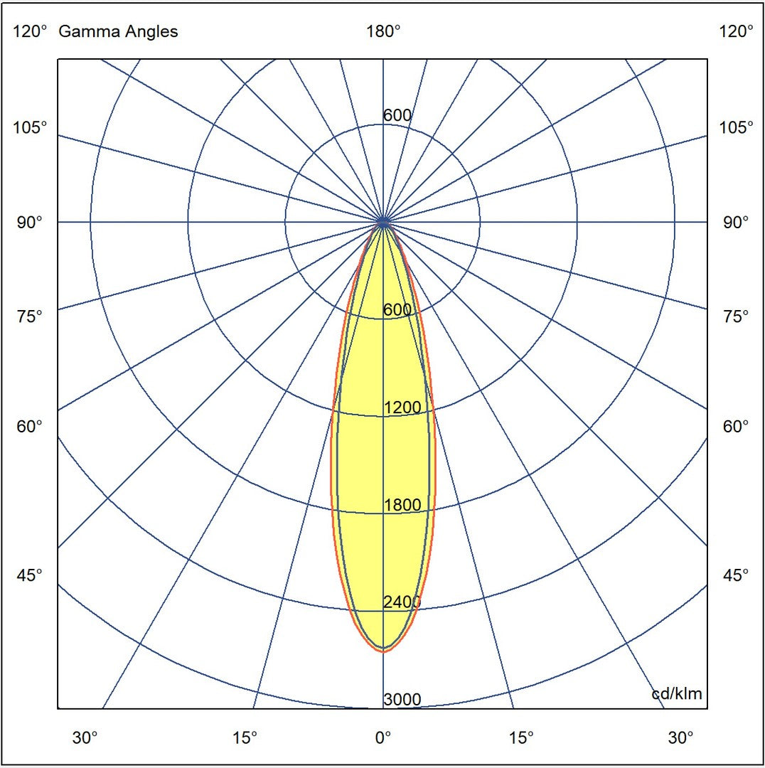 pim_306_0_1515_SportL30A valojakokuva_fullHD.jpg