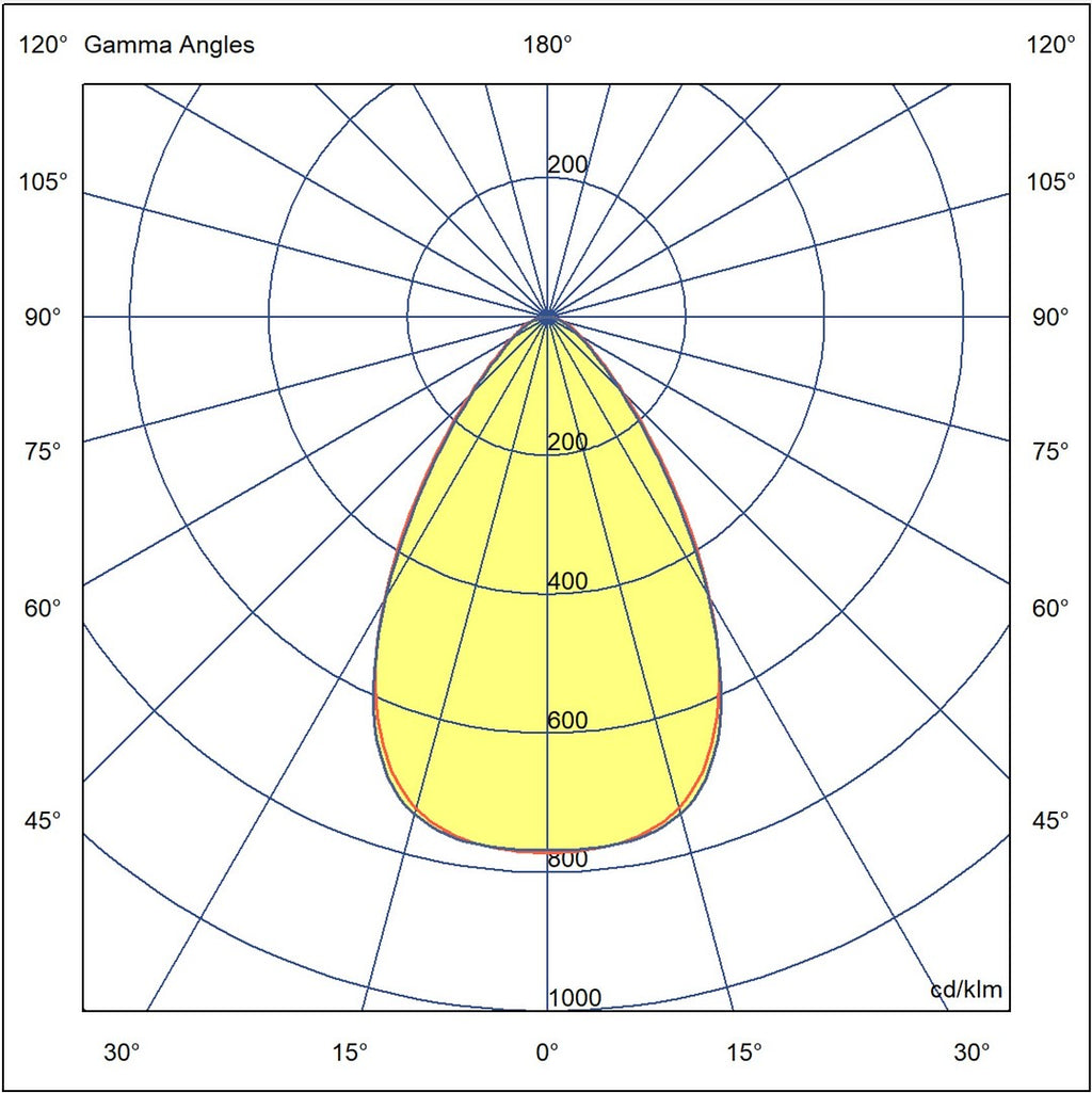 pim_307_0_1522_SportL60A valojakokuva_fullHD.jpg