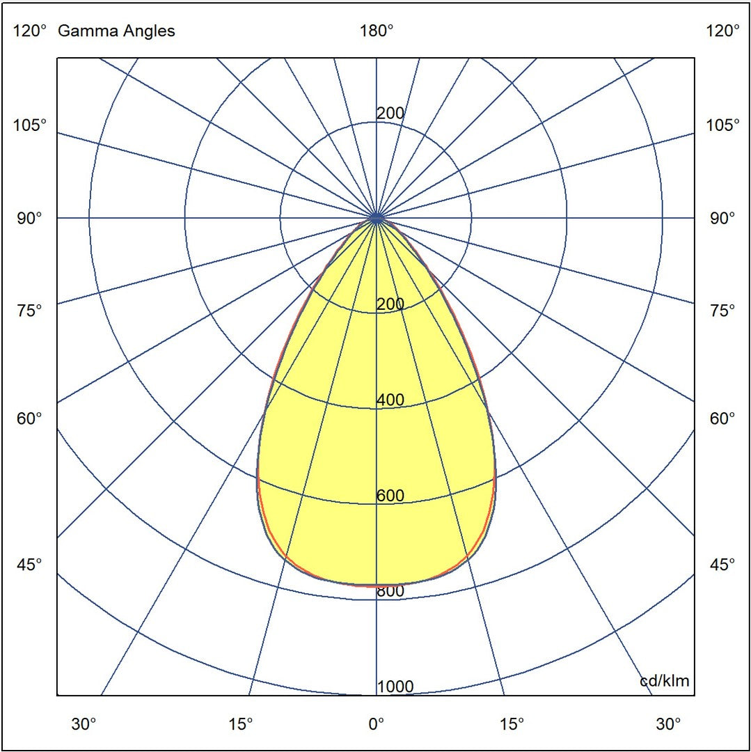 pim_307_0_1522_SportL60A valojakokuva_fullHD.jpg