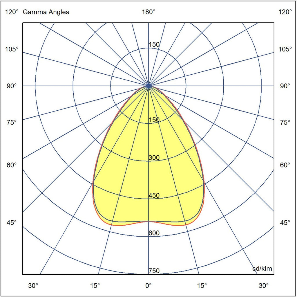pim_308_0_1525_SportL80A valojakokuva_fullHD.jpg