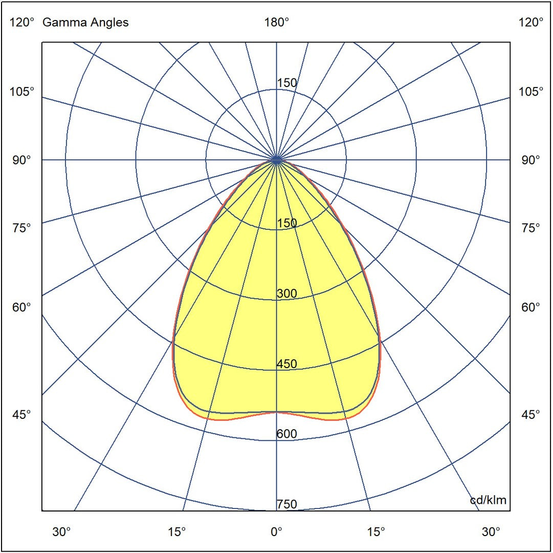 pim_308_0_1525_SportL80A valojakokuva_fullHD.jpg