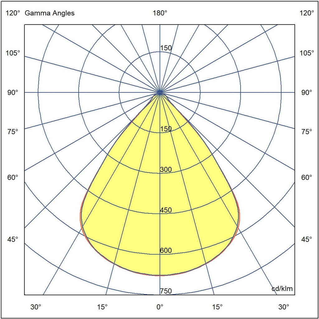 pim_3145_0_6750_MedEV DOLL Valojakokuva_fullHD.jpg