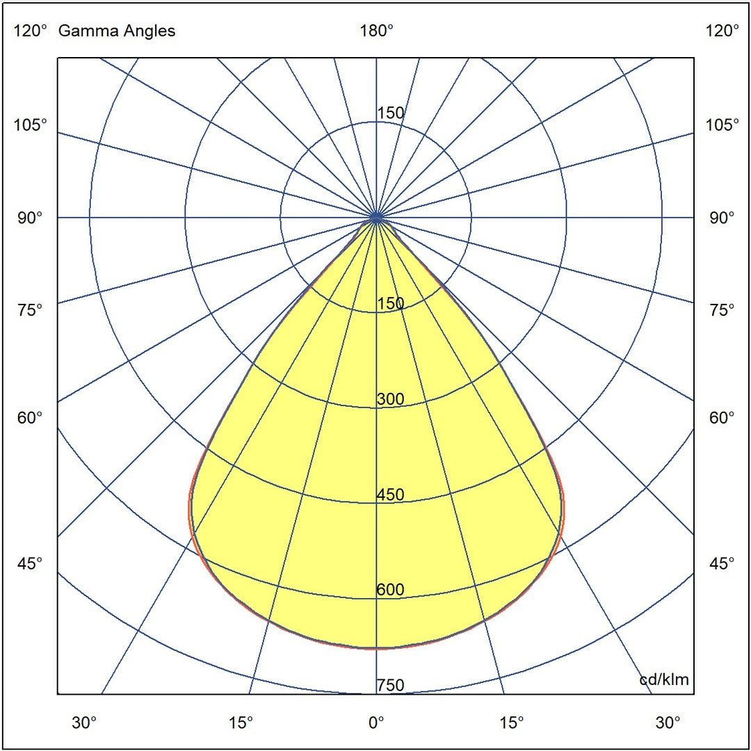 pim_3145_0_6750_MedEV DOLL Valojakokuva_fullHD.jpg