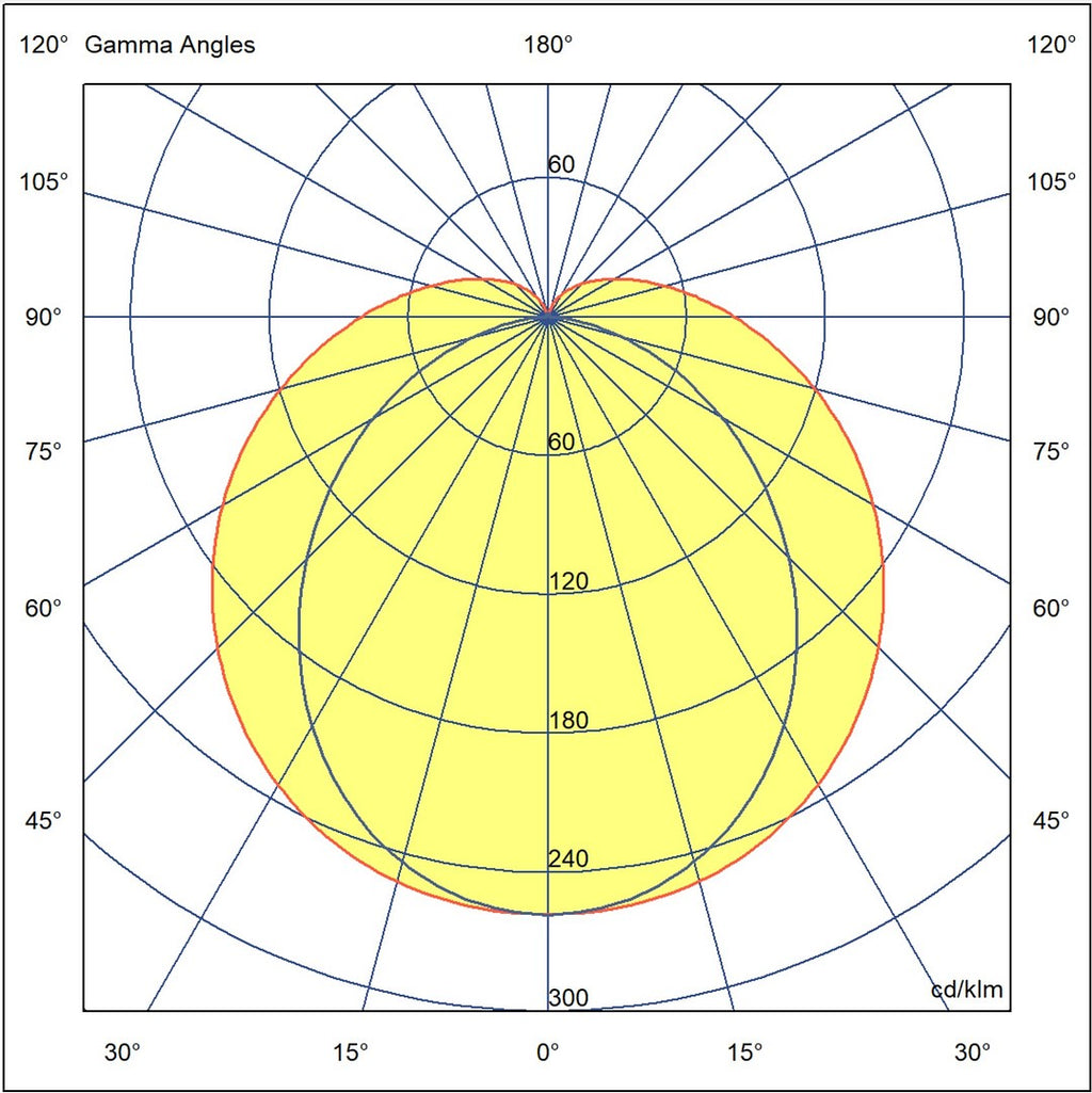 pim_319_0_1579_TV-Mini 120A valojakokuva_fullHD.jpg