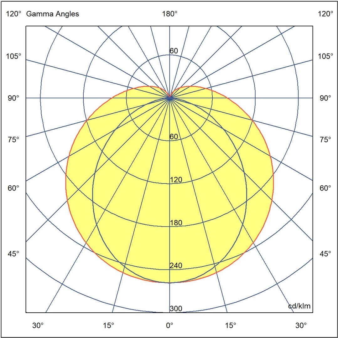 pim_319_0_1579_TV-Mini 120A valojakokuva_fullHD.jpg