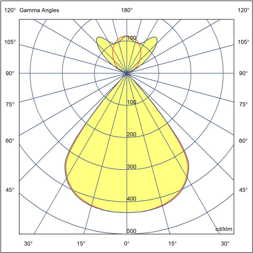 pim_3207_0_6955_DOLL AVBW Valojakokuva_fullHD.jpg