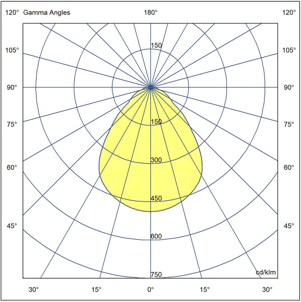 pim_3231_0_7077_Ring 1200 MLO Valojakokuva_fullHD.jpg