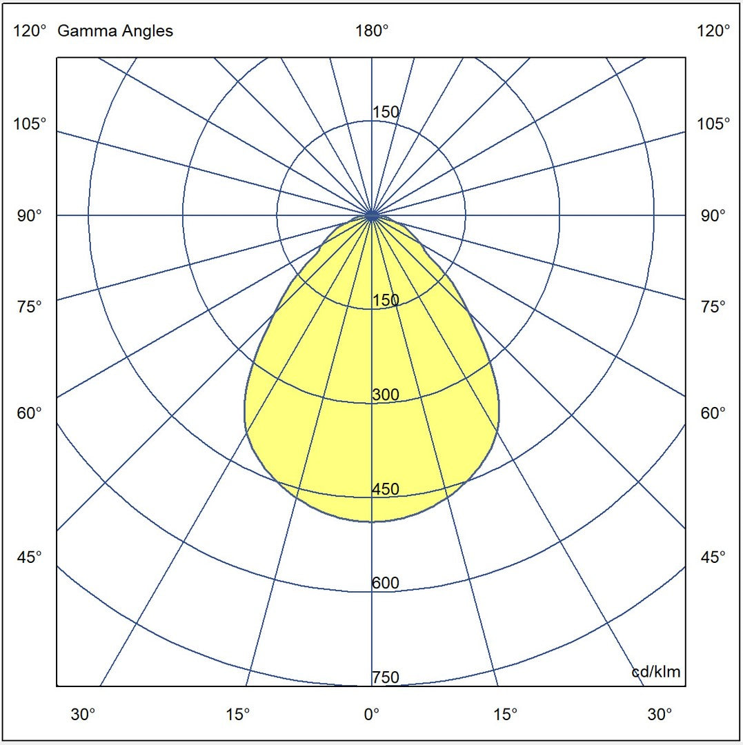 pim_3231_0_7077_Ring 1200 MLO Valojakokuva_fullHD.jpg