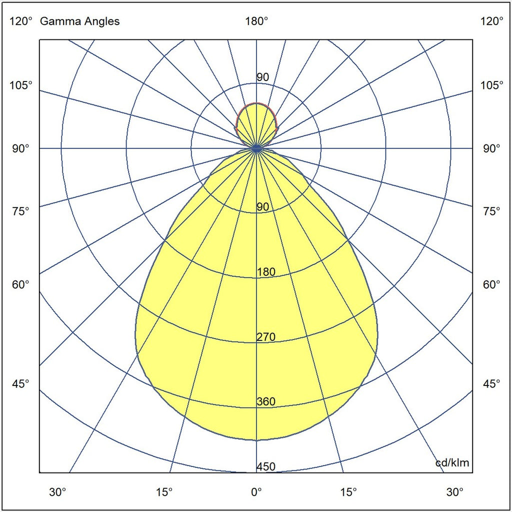 pim_3232_0_7082_Ring 1200 MLO YV Valojakokuva_fullHD.jpg