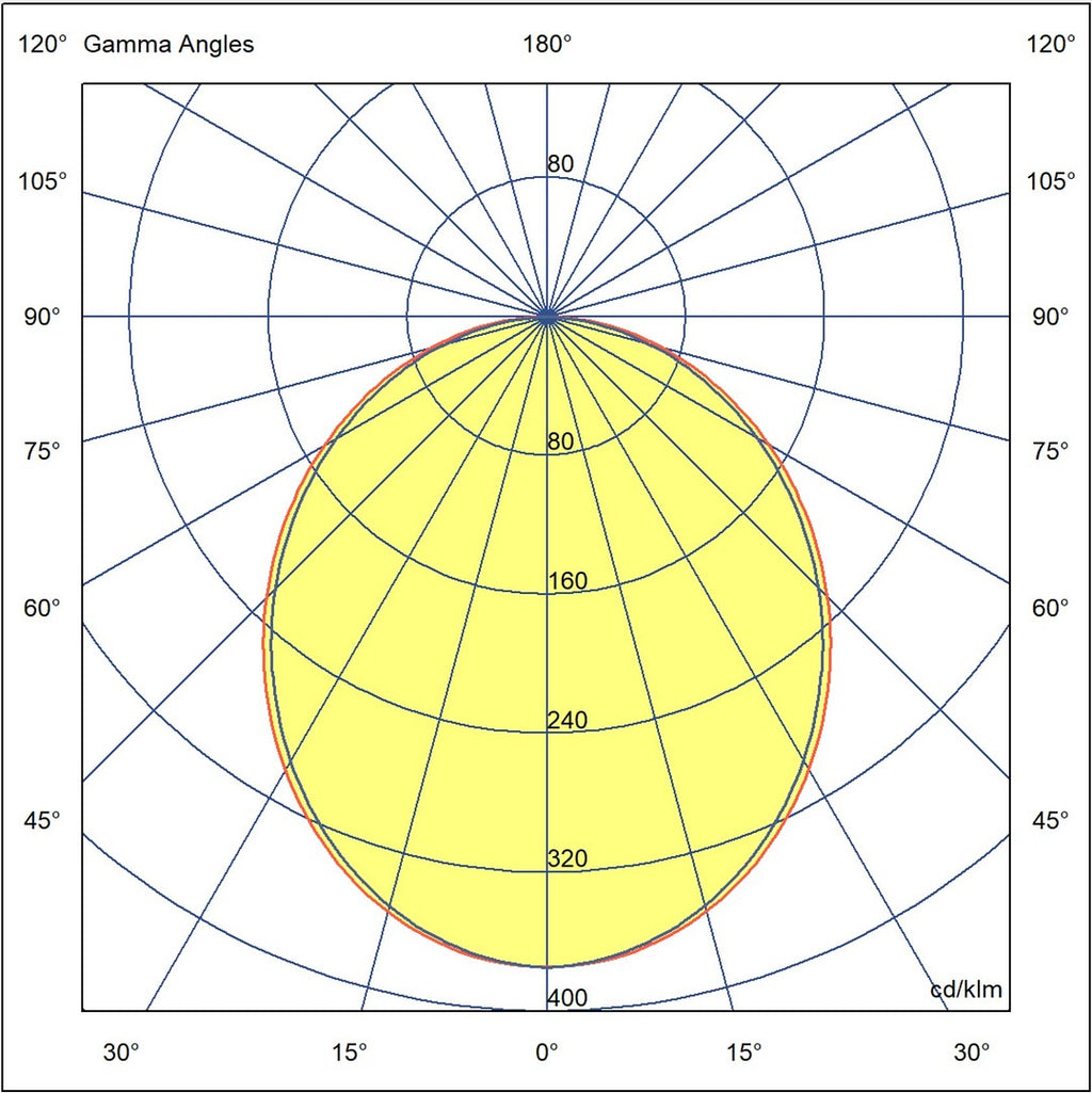 pim_3233_0_7086_Ring 1200 OP Valojakokuva_fullHD.jpg