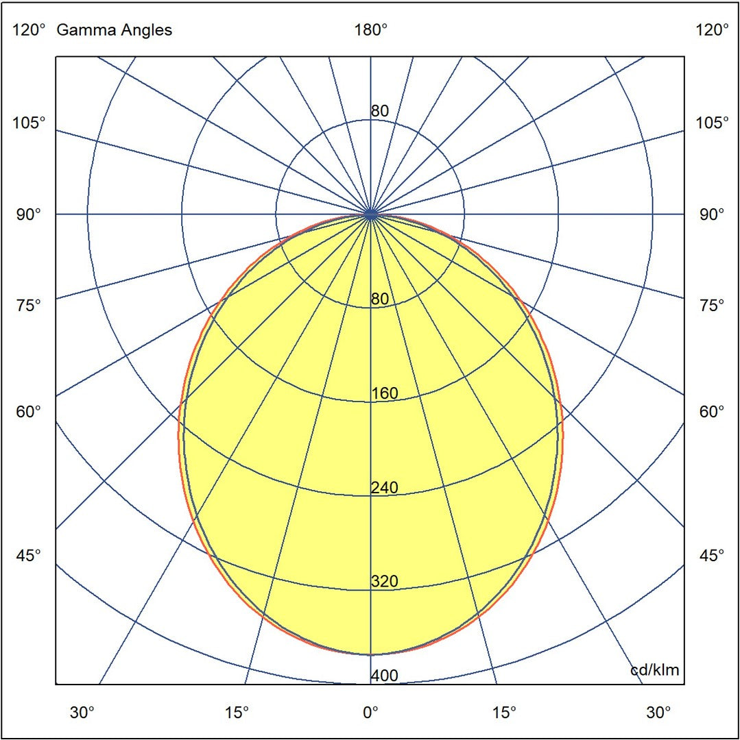 pim_3233_0_7086_Ring 1200 OP Valojakokuva_fullHD.jpg