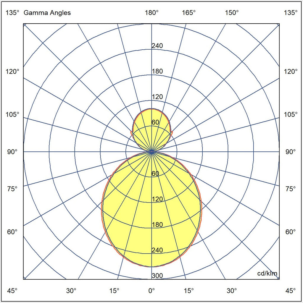 pim_3234_0_7088_Ring 1200 OP YV Valojakokuva_fullHD.jpg
